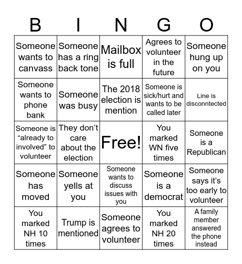 Phone Bank Bingo Card