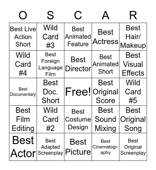 90th Oscars Bingo Card