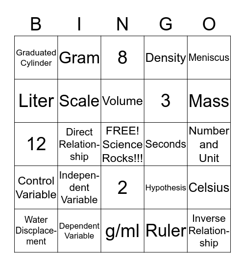 9-Lab Review Bingo Card