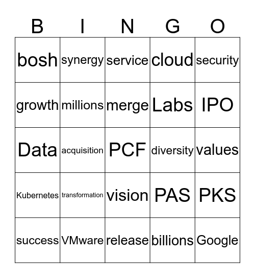 Pivotal Town Hall Bingo Card