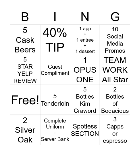 CRISPian Bingo Card