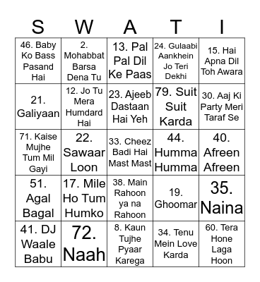 Dr. Swati's 50th Birthday Bash Bingo Card