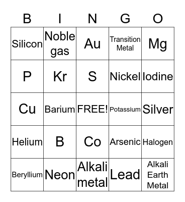 THE PERIODIC TABLE & ELEMENTS Bingo Card