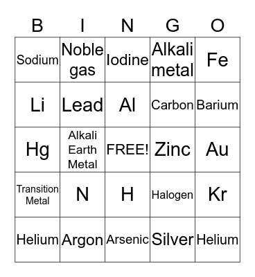 THE PERIODIC TABLE & ELEMENTS Bingo Card