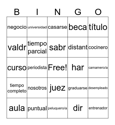 Las Metas/El Futuro Bingo Card