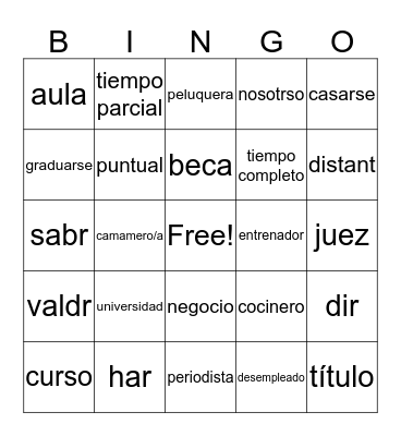 Las Metas/El Futuro Bingo Card