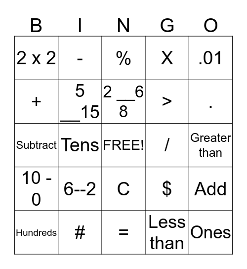 Math Signs Bingo Card