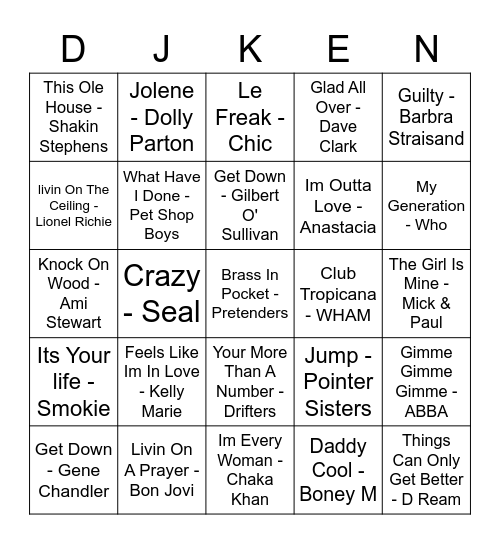 THE BIRD FLANAGAN ROCK 'N' ROLL BINGO Card