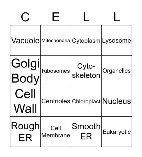 PARTS OF A CELL Bingo Card