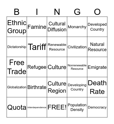 Geography Vocab Bingo Card