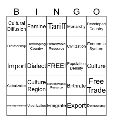 Geography Vocab Bingo Card