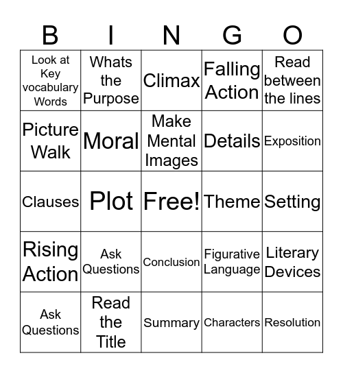 Making Inferences Bingo Card