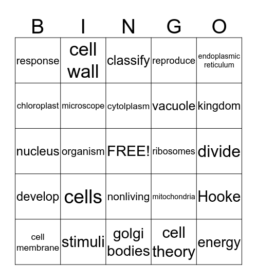 Cells! Bingo Card