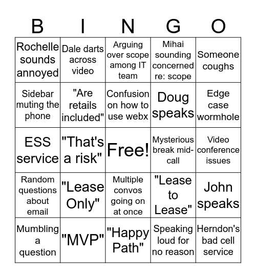 MNA Scoping Bingo Card