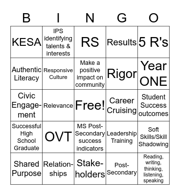 Accreditation HMS  Bingo Card