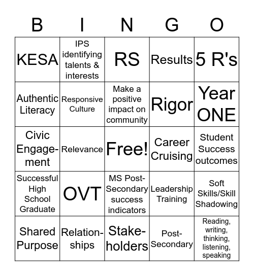 Accreditation HMS  Bingo Card