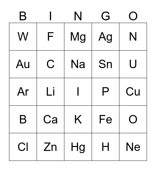 Element Symbol Bingo Card