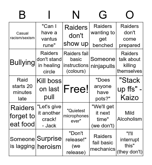 Retro Raiding BINGO! Bingo Card