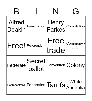 Federation Bingo Card