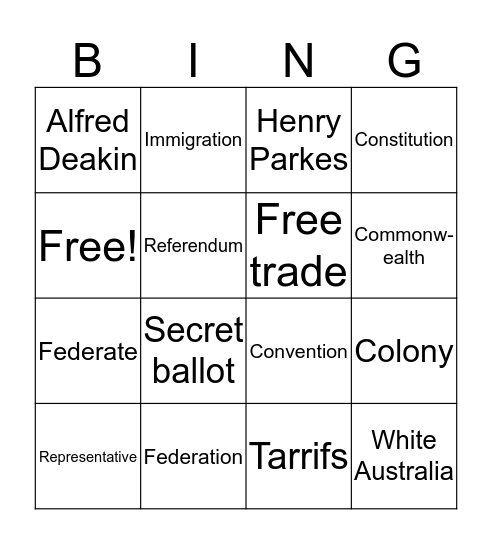 Federation Bingo Card