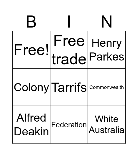 Federation Bingo Card