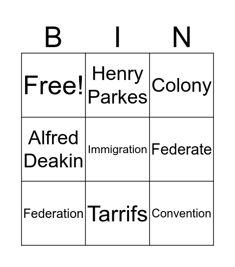 Federation Bingo Card