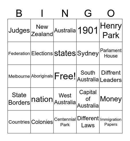 Federation Bingo Card