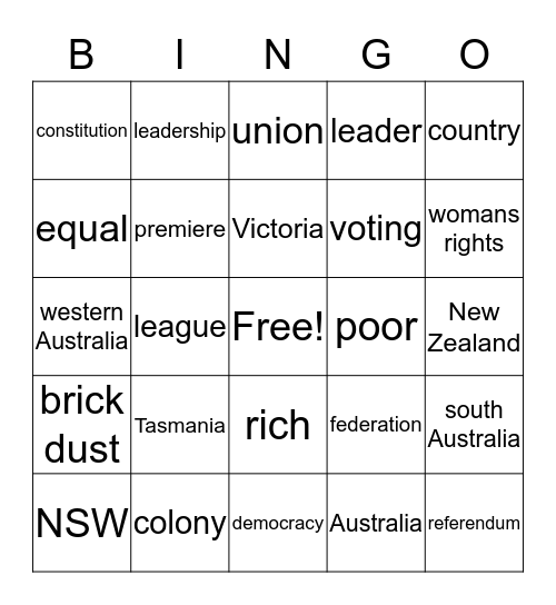 Federation Bingo Card