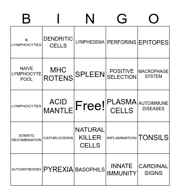 Ch. 21 The Lymphatic and Immune Systems Bingo Card