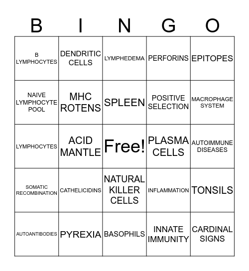 Ch. 21 The Lymphatic and Immune Systems Bingo Card