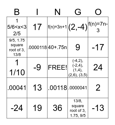 Algebra I Mid-Term Review Bingo Card