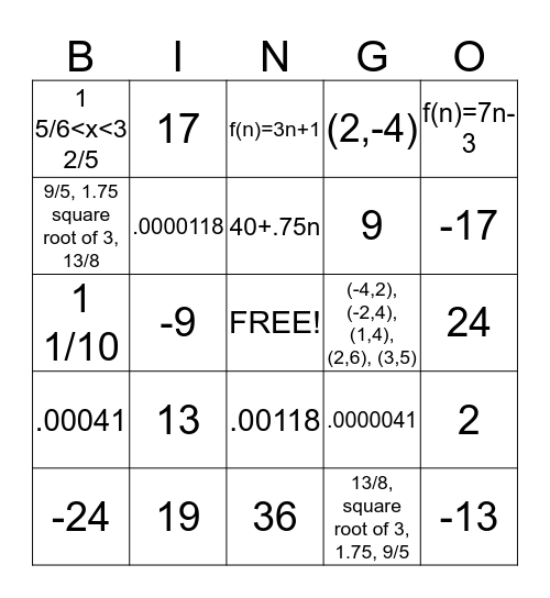 Algebra I Mid-Term Review Bingo Card