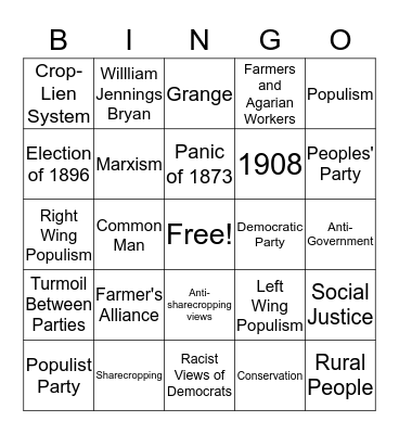 Populism and the Populist Party Bingo Card