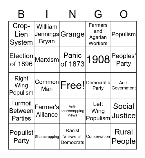Populism and the Populist Party Bingo Card