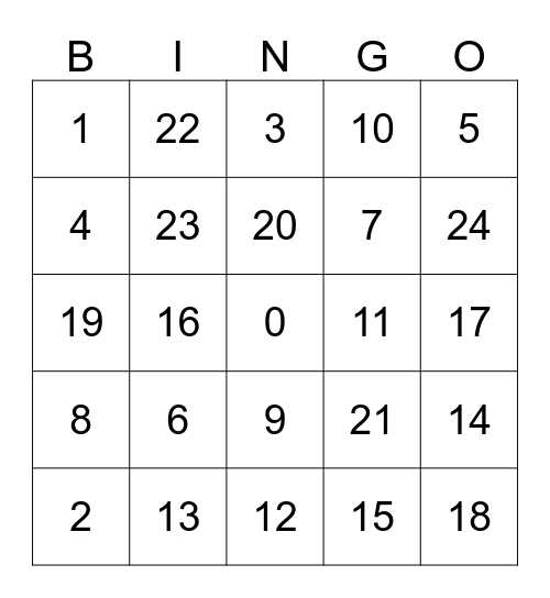 Numbers in French Bingo Card