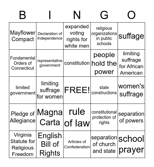 The Articles of Condederation Section 1 Bingo Card