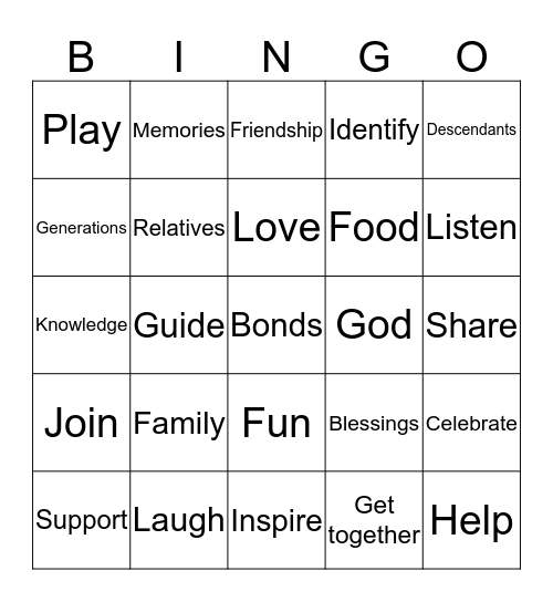 Sunday Family Dinner Bingo Card