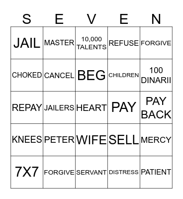 The Unforgiving Servant Bingo Card