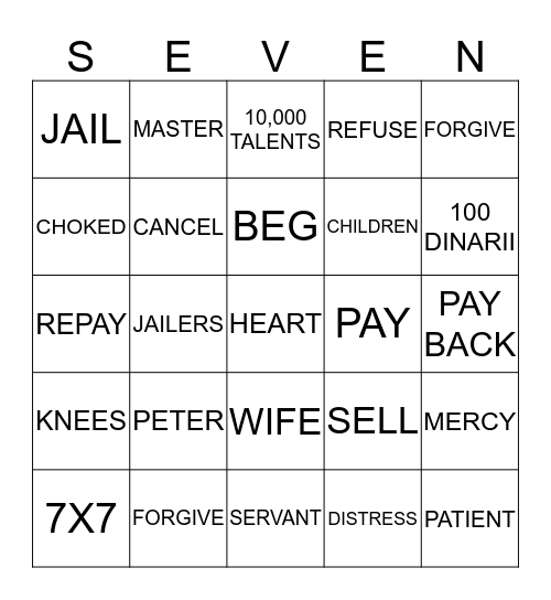The Unforgiving Servant Bingo Card