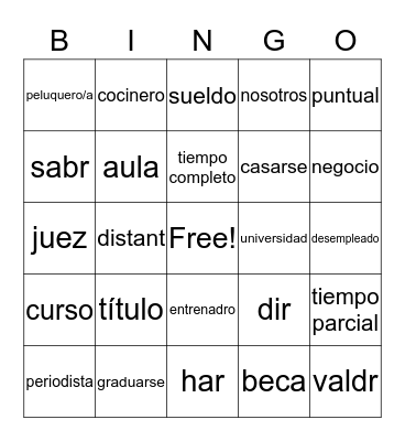 Las Metas/El Futuro Bingo Card