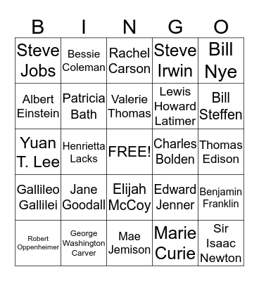 Famous Faces Bingo Card