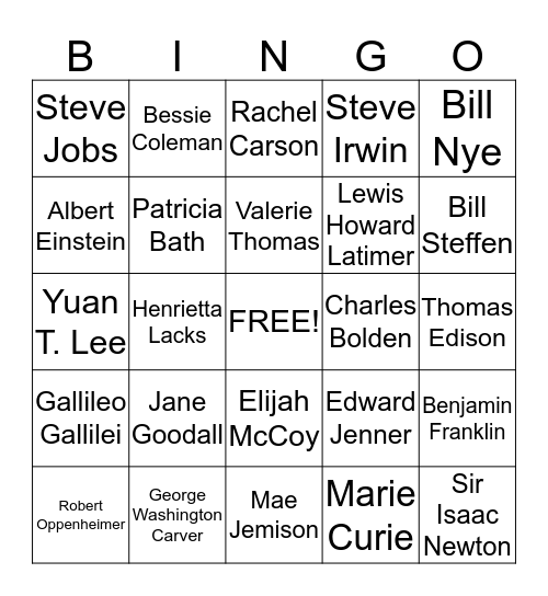 Famous Faces Bingo Card