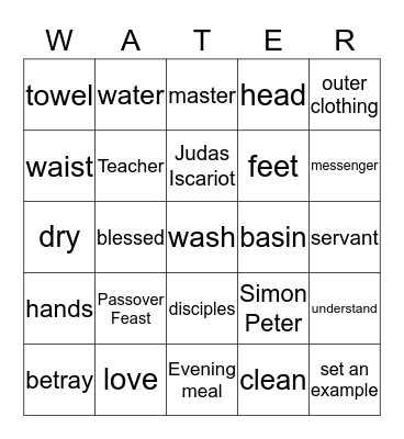 Jesus Washes His Disciples’ Feet Bingo Card