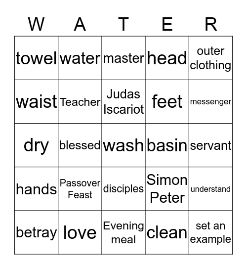 Jesus Washes His Disciples’ Feet Bingo Card