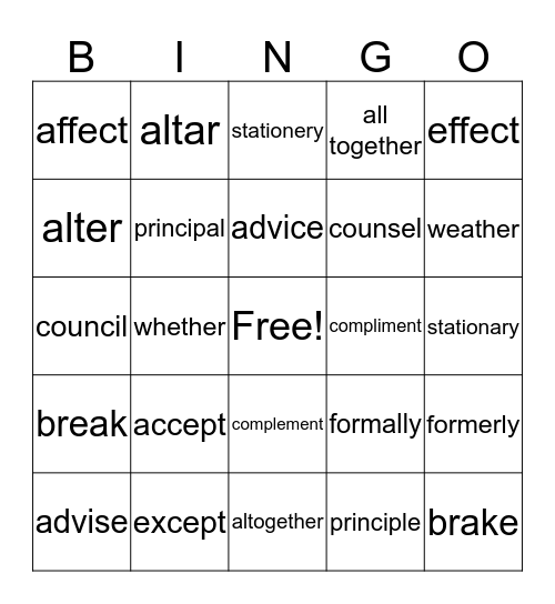 Commonly Confused Words (a) Bingo Card