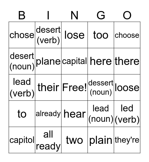 Commonly Confused Words Bingo Card