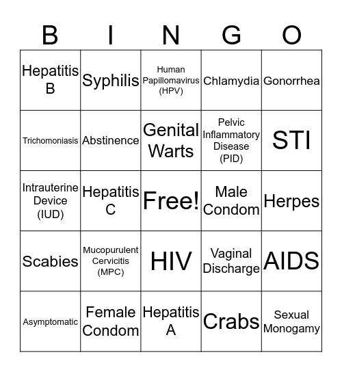 STI BINGO Card