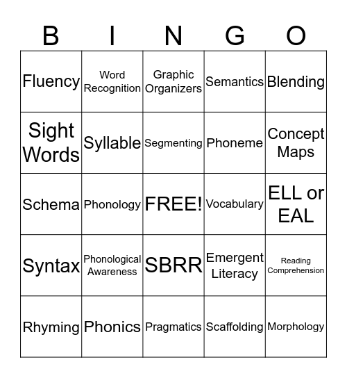 EDUC 302   Reading Bingo!  Bingo Card