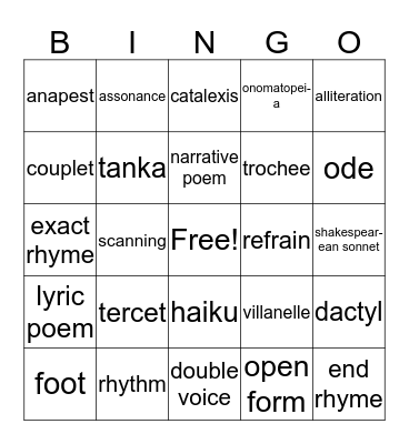 The Parts, Types, and Sounds of a Poem Bingo Card