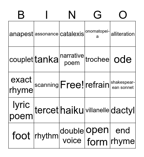 The Parts, Types, and Sounds of a Poem Bingo Card